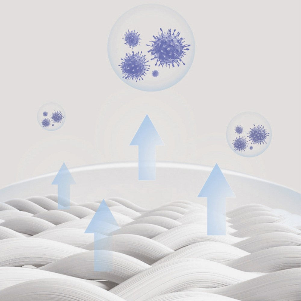 Athlete's Foot (Tinea Pedis)